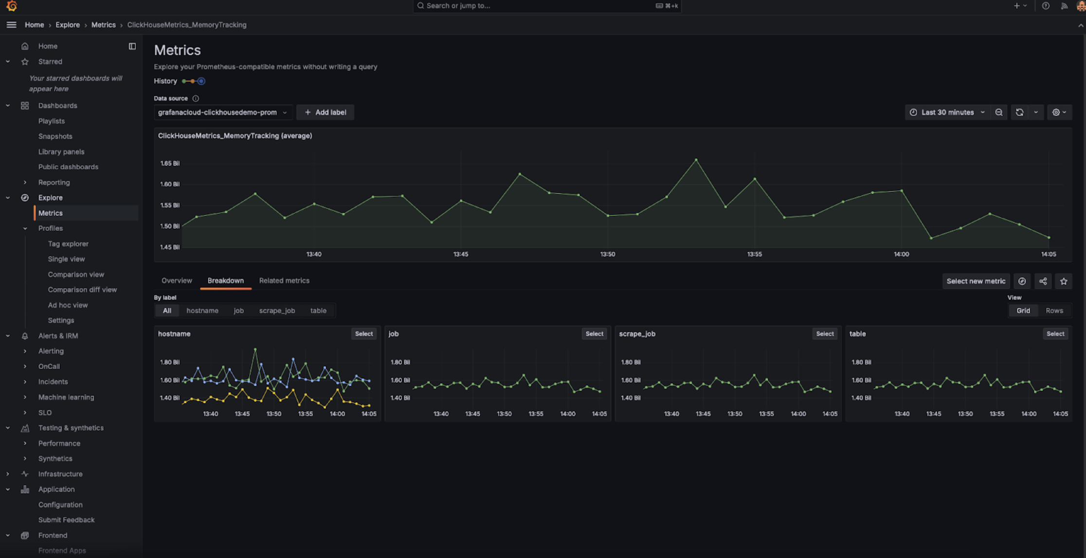 Grafana Metrics Explorer